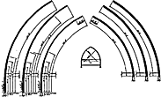Picture of arches
